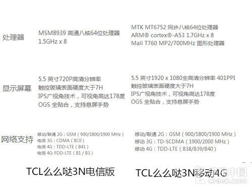 一體機身做工精致_摩托羅拉Moto X第2張圖
