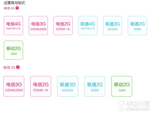 實用性高不銹鋼邊框_摩托羅拉Moto X第2張圖