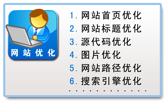 網頁標簽在seo優化當中的一些用法