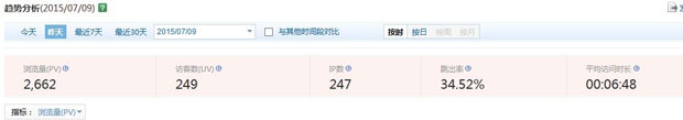網(wǎng)站運(yùn)營 網(wǎng)站優(yōu)化 網(wǎng)站被K 網(wǎng)站推廣技巧