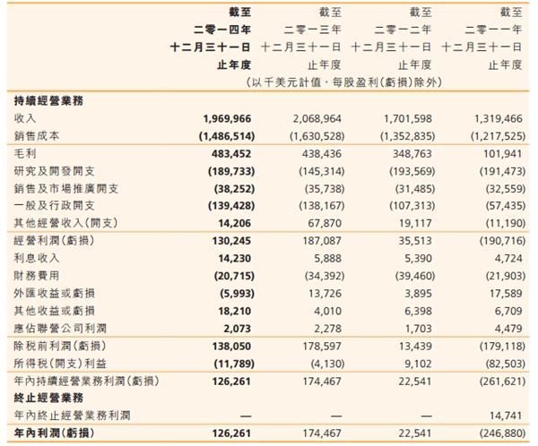 封殺臺(tái)灣半導(dǎo)體 紫光為啥這么硬氣？