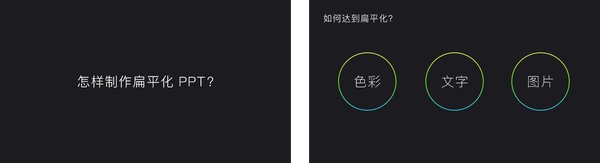 PPT內功心法！從零開始教你制作有設計感的PPT