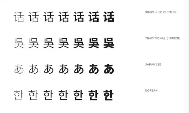 開掛ing——UI設計師的七種武器