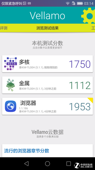 千元機(jī)大戰(zhàn) 榮耀暢玩5X對(duì)比紅米Note 3 