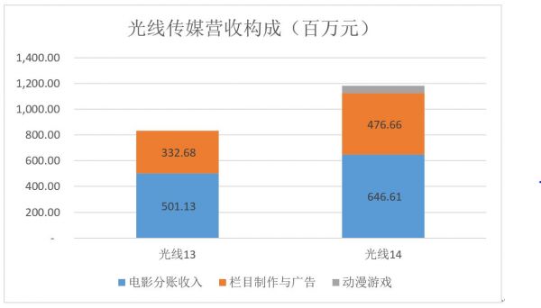 樂(lè)視6.JPG