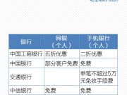 美國一數據庫泄露 近2億選民個人信息曝光