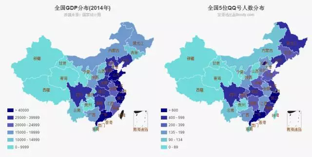 5位數QQ用戶對國家GDP影響