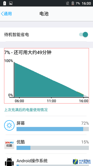 5000毫安時(shí)電池續(xù)航3天 藍(lán)魔M7全面評(píng)測(cè) 