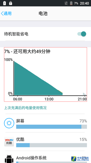 5000毫安時(shí)電池續(xù)航3天 藍(lán)魔M7全面評(píng)測(cè) 
