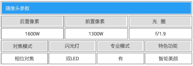 AXON天機(jī)MAX評測（待整理） 