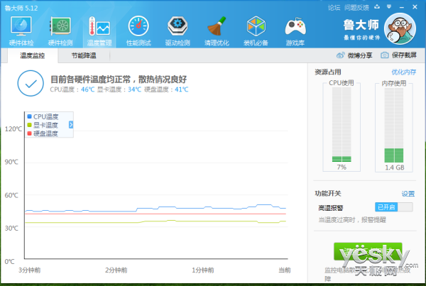 跑出近二十萬分數(shù) 戰(zhàn)神Z7M-i7D1綜合評測