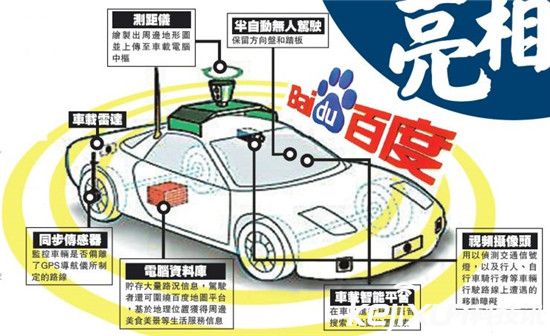 百度美國(guó)測(cè)試無(wú)人駕駛汽車：2018年或正式商用