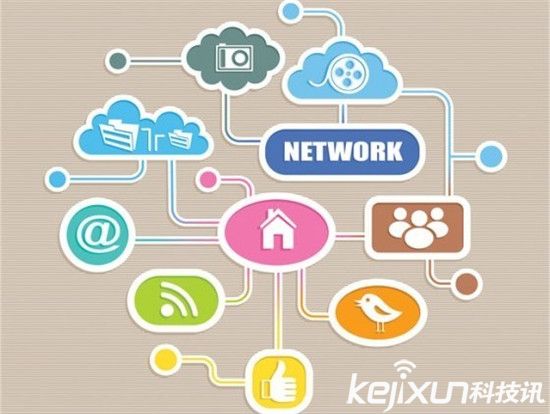 未來科技的六大趨勢：終結(jié)者機器人是其一