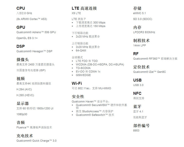 三星Galaxy C7配置曝光 或首發(fā)驍龍625 
