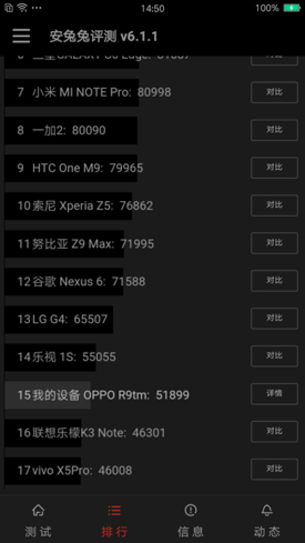 OPPO R9評測:強悍自拍+極速VOOC閃充