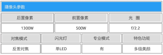 酷派鋒尚pro2評(píng)測