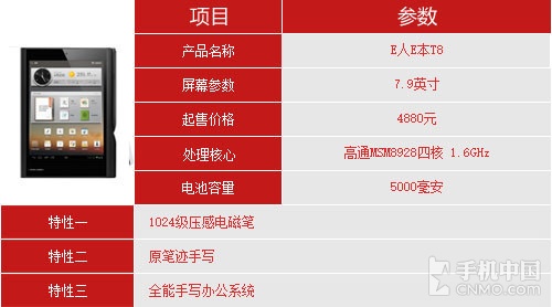 七強(qiáng)爭雄 2014小尺寸Android平板橫評