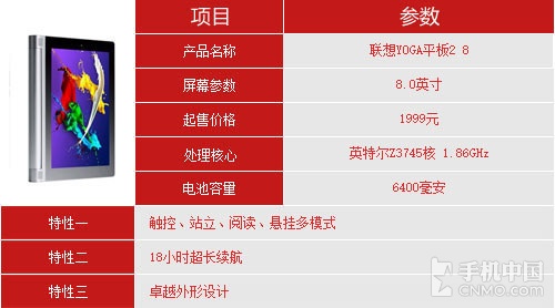 七強(qiáng)爭雄 2014小尺寸Android平板橫評