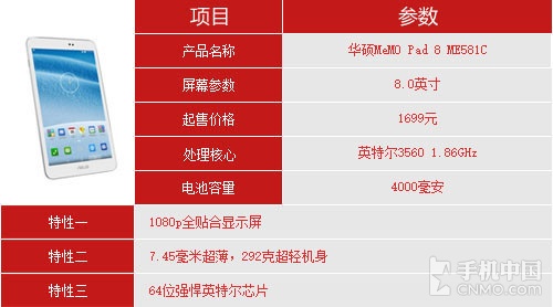 七強(qiáng)爭雄 2014小尺寸Android平板橫評