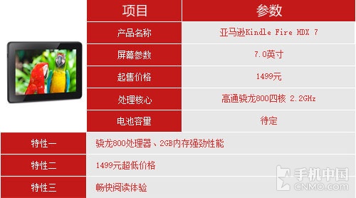 七強(qiáng)爭雄 2014小尺寸Android平板橫評