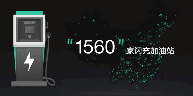 快充分"兩派" 高/低壓閃充的區別在哪里 