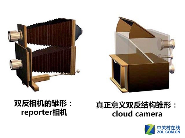 1+1更好？ 由華為P9看雙鏡頭設計發展史 