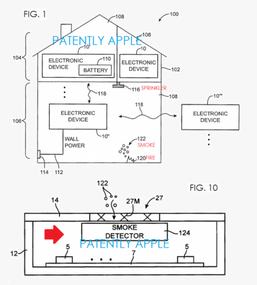 蘋果黑科技：未來iPhone等設備或有煙霧警報功能