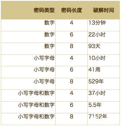 關(guān)于iPhone的那些冷知識(shí) 其實(shí)并不"冷" 