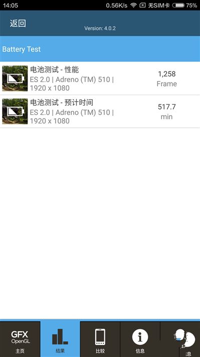 6.44寸黃金大屏！小米Max深度評測：續航驚人