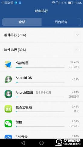 華為G9評測：與華為P9/榮耀V8定位不同