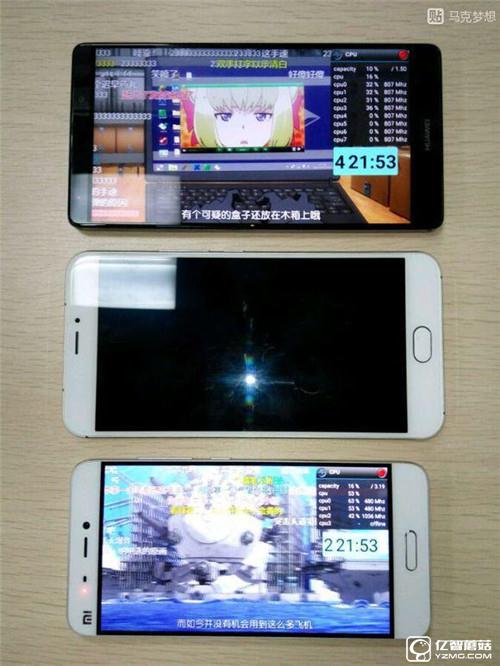 無敵多寂寞！小米5/華為Mate8/魅族Pro5續航對比評測：誰能扛起國產機皇大旗！