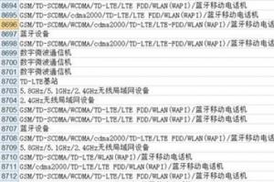 華為榮耀8完全曝光：雙玻璃設(shè)計(jì)！