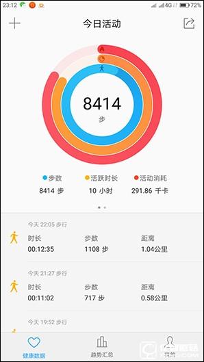 1799元！聯想5寸旗艦ZUK Z2評測：驍龍820加持