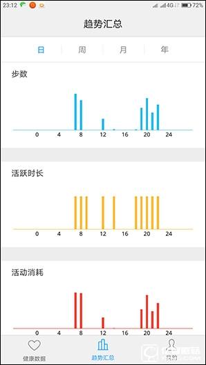 1799元！聯想5寸旗艦ZUK Z2評測：驍龍820加持