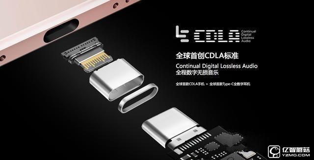 樂Max 2和vivo Xplay5哪個好？vivo Xplay5與樂Max 2區別對比
