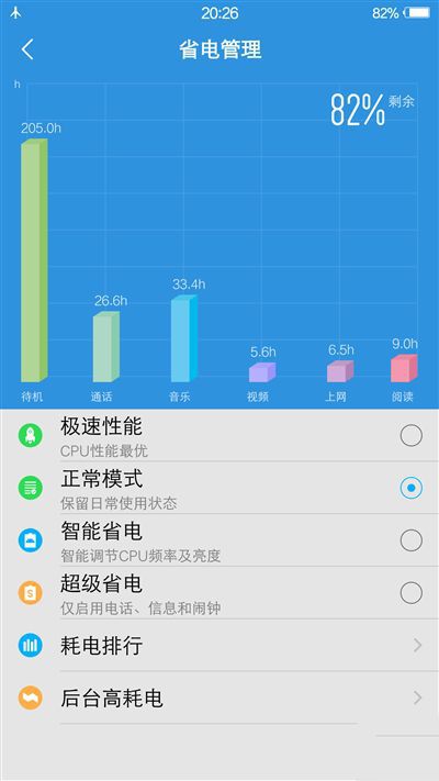 6G內存+驍龍820+雙曲面屏！vivo Xplay5旗艦版評測