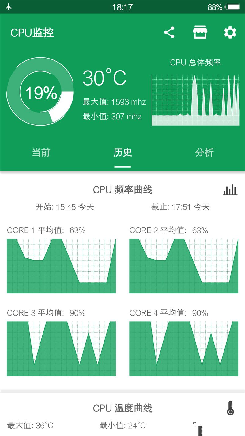 6G內存+驍龍820+雙曲面屏！vivo Xplay5旗艦版評測