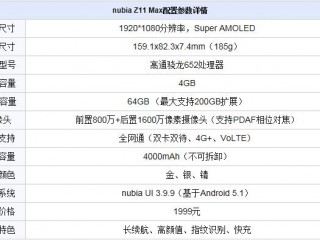 努比亞Z11 Max值得購買嗎？nubiaZ11Max手機(jī)深度評測