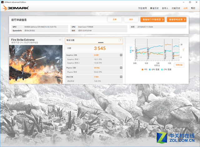 GTX900收官之作 技嘉GTX960螢火蟲評測 