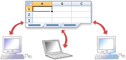 EXCEL 2010 使用共享工作簿進行協作