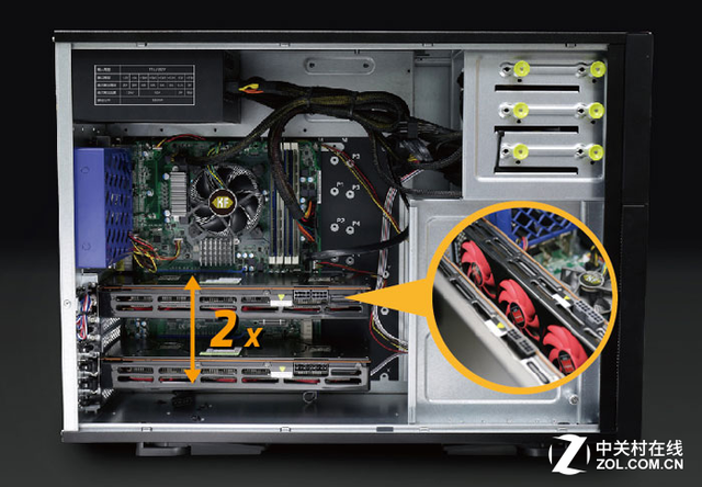 碾壓級(jí)的性能 AMD S10000雙卡工作站測試 
