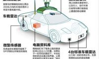 震驚|國外主播都來中國了，他們的商業(yè)目的到底為何？