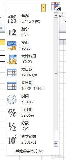 在EXCEL中如何為數據批量添加¥和%等特殊符號_新客網