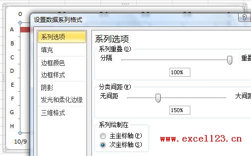 將新系列繪制在次坐標(biāo)軸