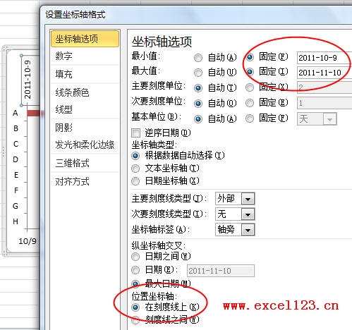 設(shè)置次要橫坐標(biāo)軸的最大值、最小值
