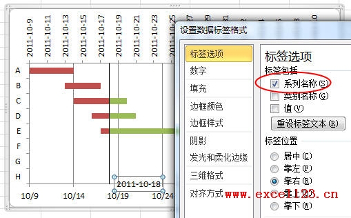 添加數(shù)據(jù)標(biāo)簽