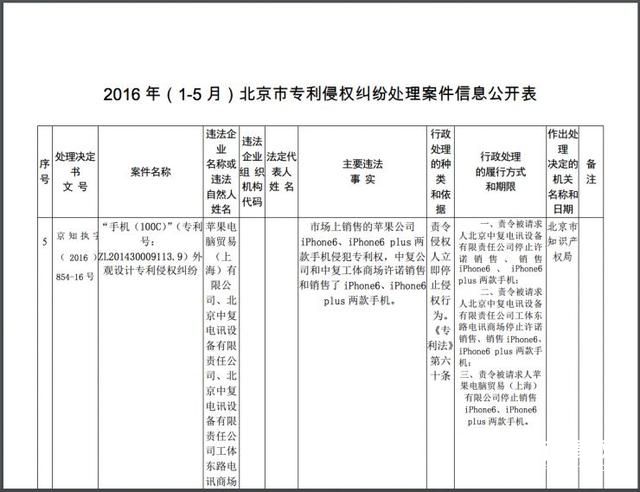 iPhone 6真的抄襲國產手機了嗎？真相讓人大吃一驚