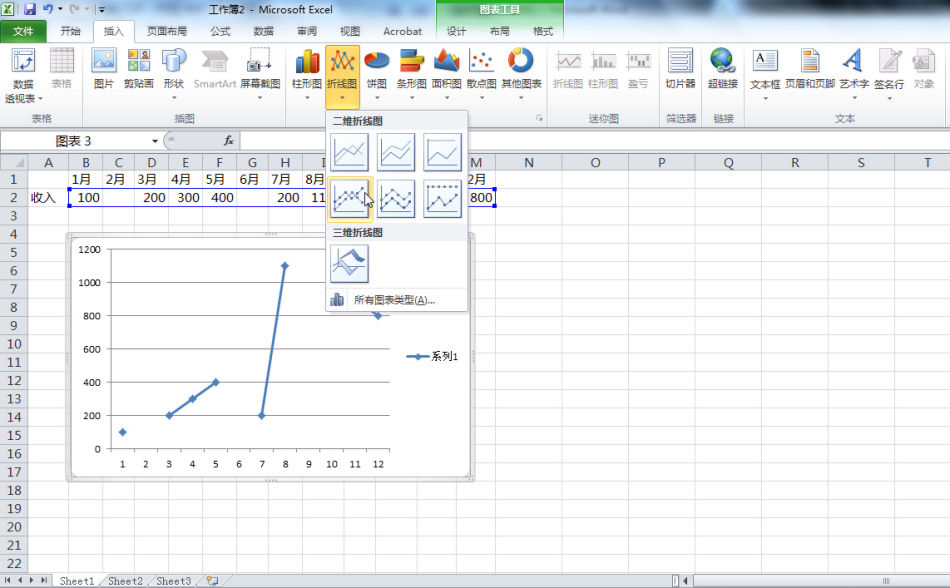 EXCEL 2010折線圖出現斷線怎么辦？