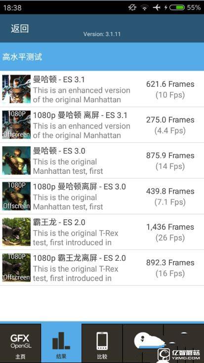 699元紅米3S深度評(píng)測(cè)：驍龍430、MIUI 8是亮點(diǎn)
