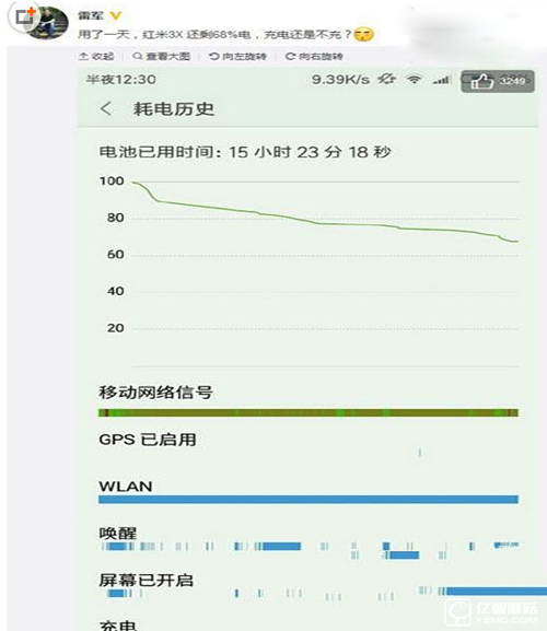 紅米3X續航測試